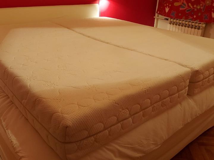 Ergoactiv madraci od 100% lateksa