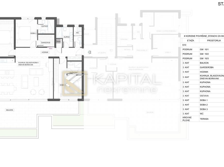 Rijeka, Trsat, novogradnja penthouse