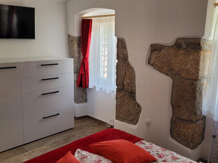 Biškupi Kućeli, stan