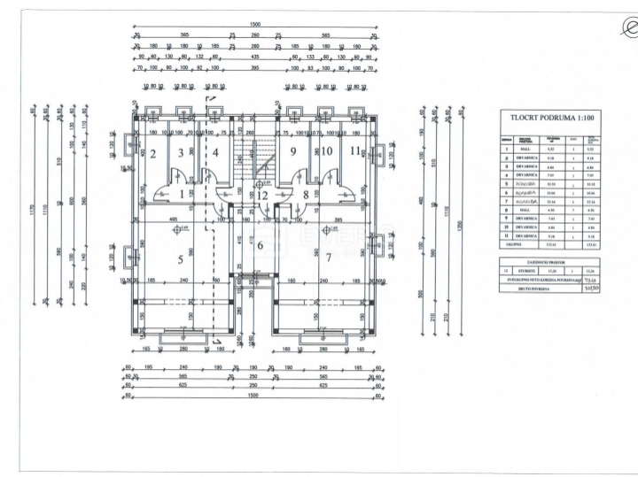 Viškovo, zemljište 2.268 m2 s građ. dozvolom, hitno