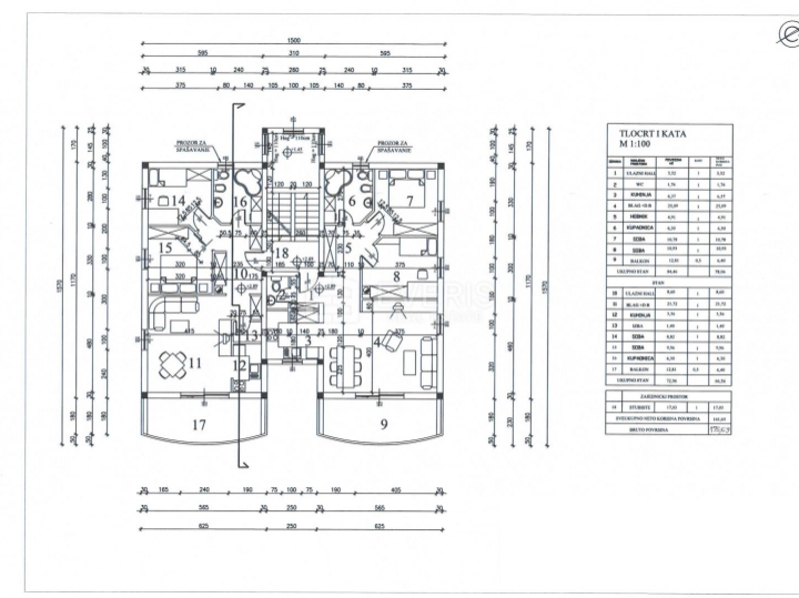 Viškovo, zemljište 2.268 m2 s građ. dozvolom, hitno