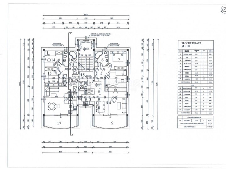 Viškovo, zemljište 2.268 m2 s građ. dozvolom, hitno