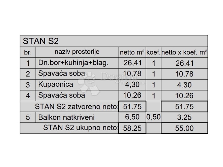 Kvalitetna novogradnja Kaštanjer, Zgrada 4