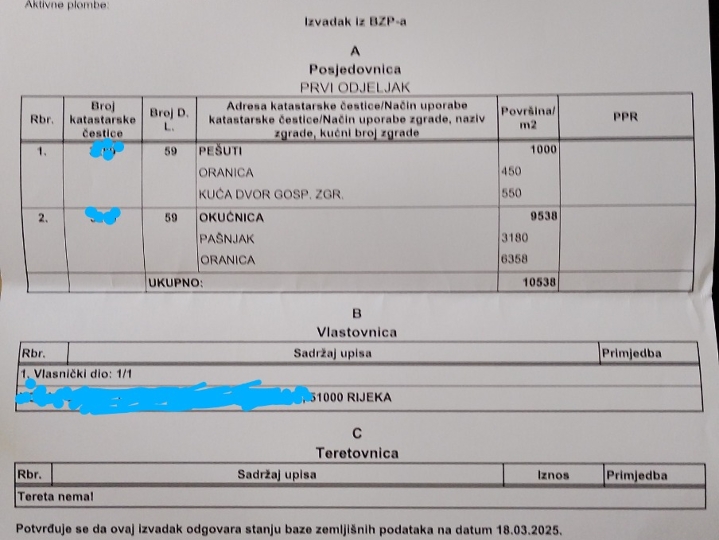 Kuća bez ulaganja, Janja Gora - Josipdol
