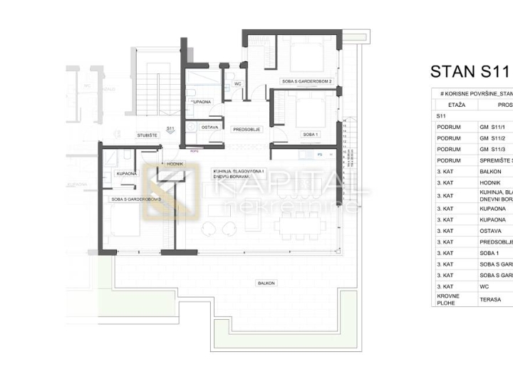 Rijeka Trsat, novogradnja penthouse