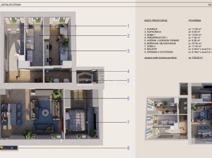 Rijeka, stan u centru grada, 110 m2