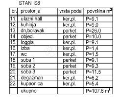 3S+DB, 2. kat, lift, balkon, jug, garažno parkirno mjesto u cijeni