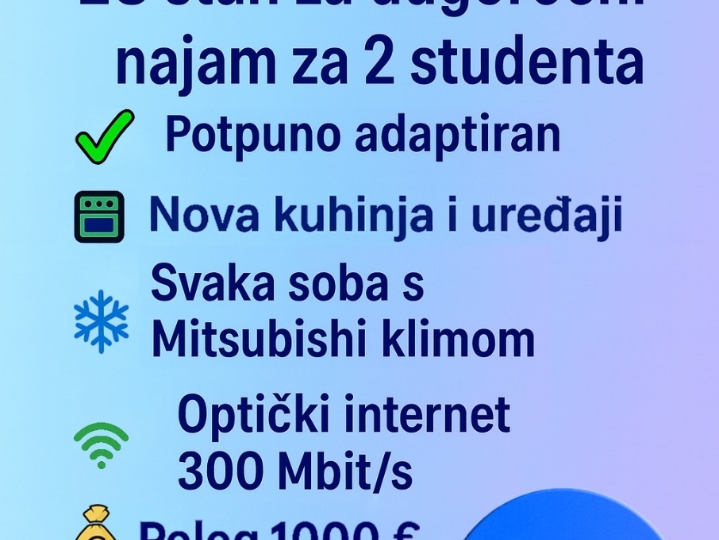 Rijeka,centar – 2S stan dugor. najam