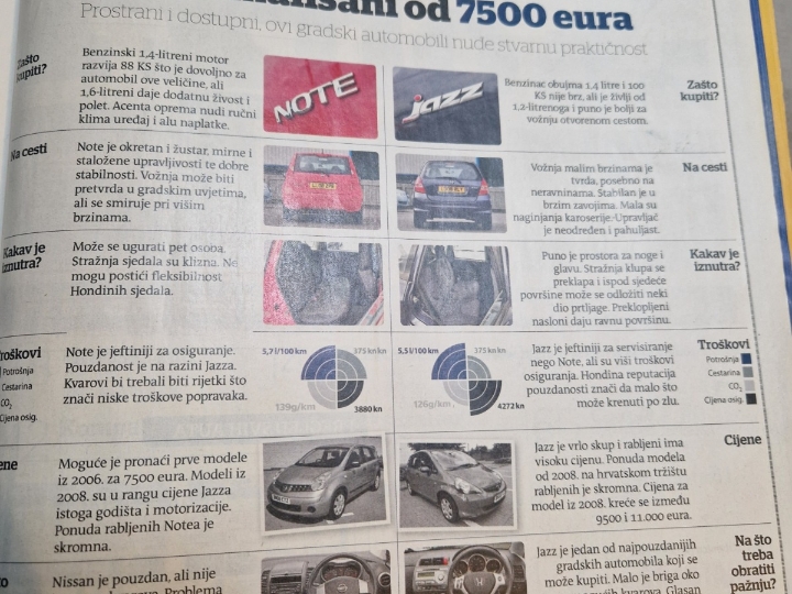 Nissan Note HR auto 1.4, odličan