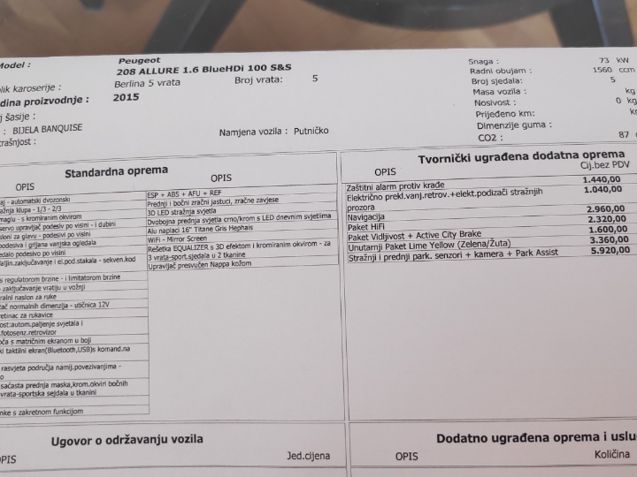 Peugeot 208 Allure Blue HDi