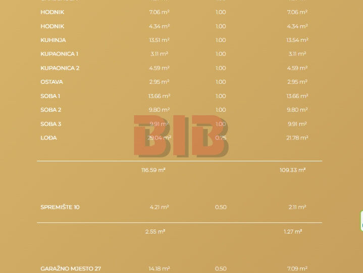 Donji Zamet, luksuzan 3S+DB, 125.51 m2, 2 garažna mjesta