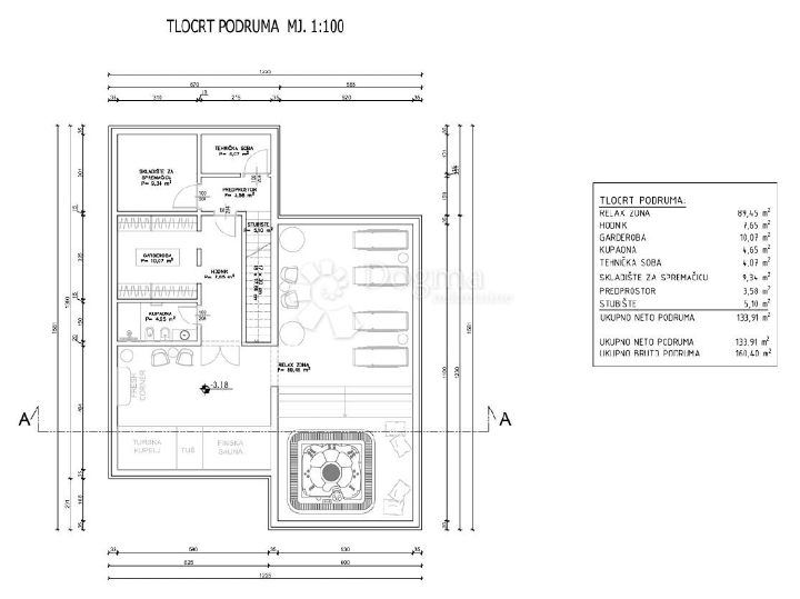 Građevinsko zemljište spremno za gradnju - Kanfanar