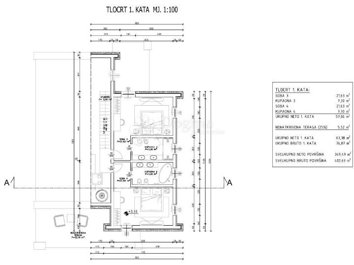 Građevinsko zemljište spremno za gradnju - Kanfanar