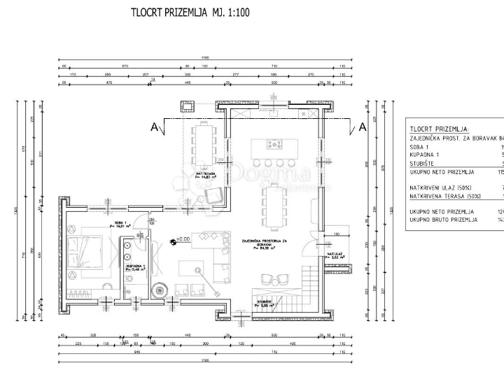 Rovinj okolica - prekrasno građevinsko zemljište s dozvolom!