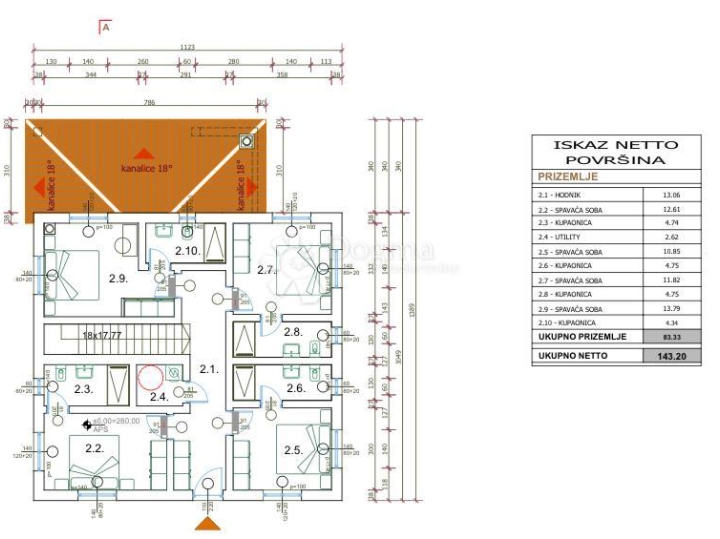 Prilika! Kvalitetna novogradnja za obiteljski život ili investiciju