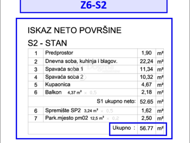 Z6/S2, novo idealno za obitelji
