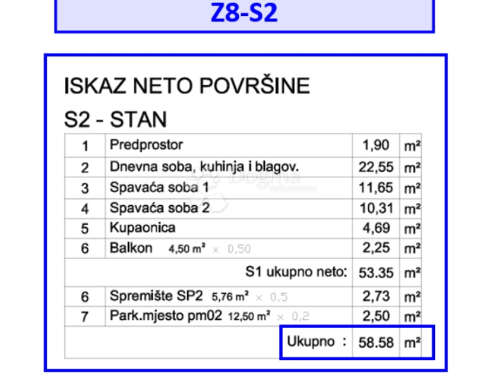 Z8/S2, novo idealno za obitelji