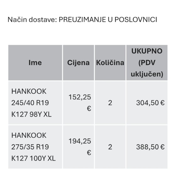 Hankok ljetne 19, sve 4, 350 €