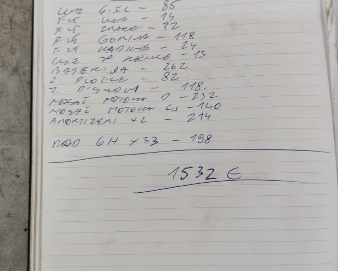 Mercedes A klasa 200