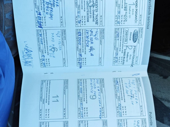 Ford Focus 1.6 16V Sport