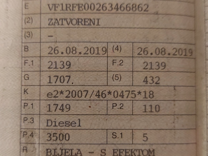 Renault Kadjar, 1.7 dCi, 75.000 km