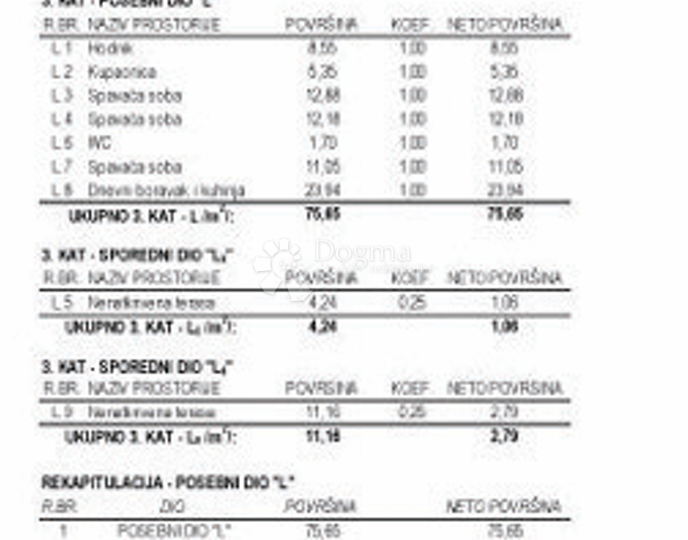 Poreč - moderan 3S stan na 3. katu s pogledom na more