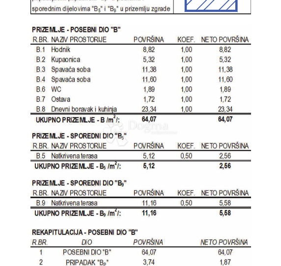 Luksuzan dvosoban stan u prizemlju s terasom - Poreč okolica