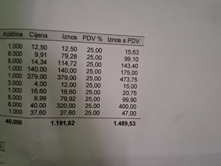 KIA Sorento 2.5 CRDI, 2009. god.