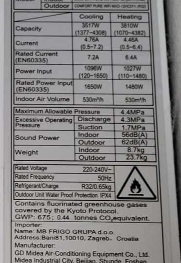 Maxon klima uređaj neispravna