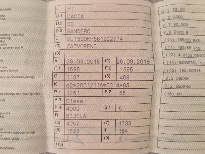 Prodajem Daciu Sandero