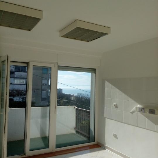 Iznajmljivanje poslovnog prostor