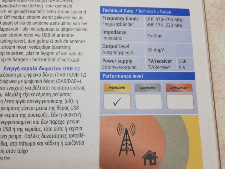Unutrašnja antena za TV  Hama
