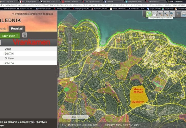 Zemljište Sutivan, otok Brač