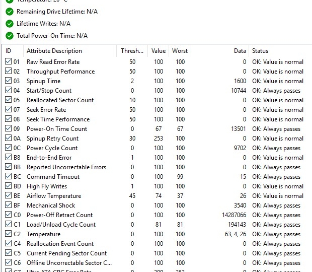 Hdd za laptop 250 Gb Toshiba