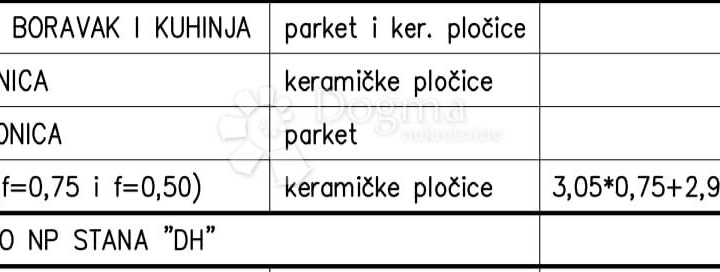 Stan u novogradnji 42 m2, 3. kat Monvidal