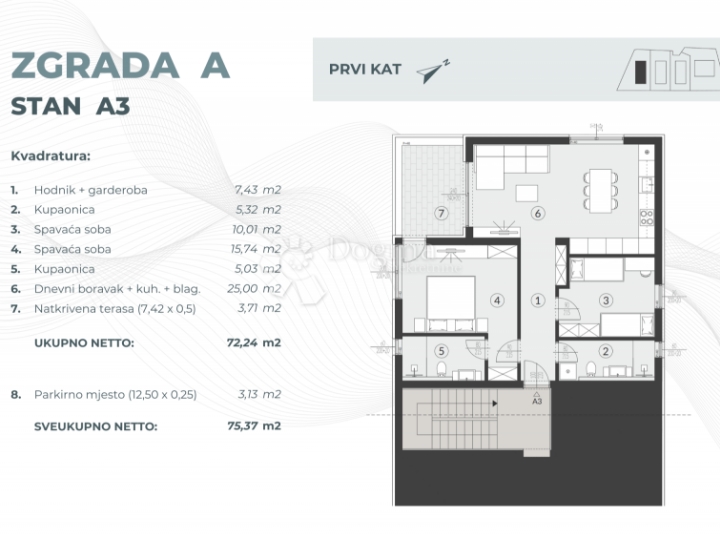Odličan dvosobni stan u zatvorenom kompleksu s bazenom