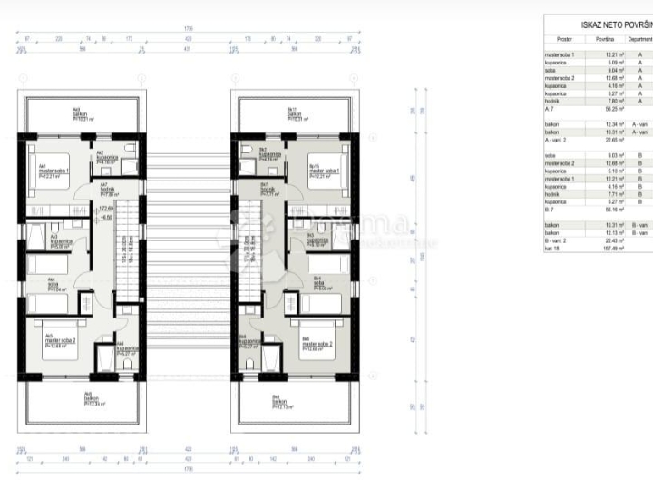 Otok Krk, Risika, nova kuća s bazenom