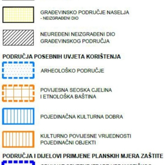 Sniženo! Građevinsko zemljište 1660m2