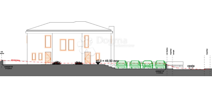 Moderna dvojna villa