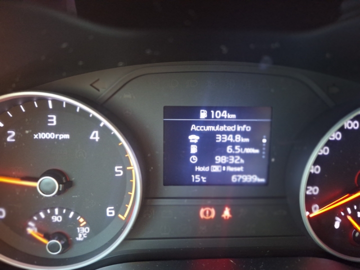 Kia Sportage 1.6 Diesel MHEV