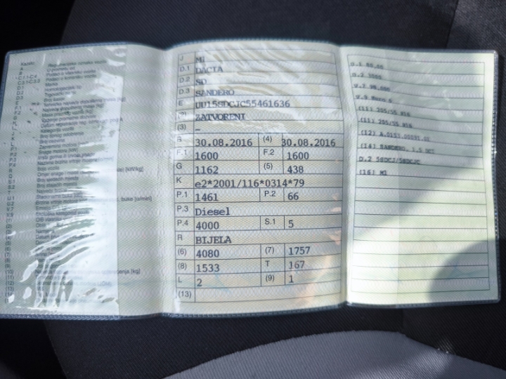 Dacia Sandero Stepway 1.5 dCi 2016