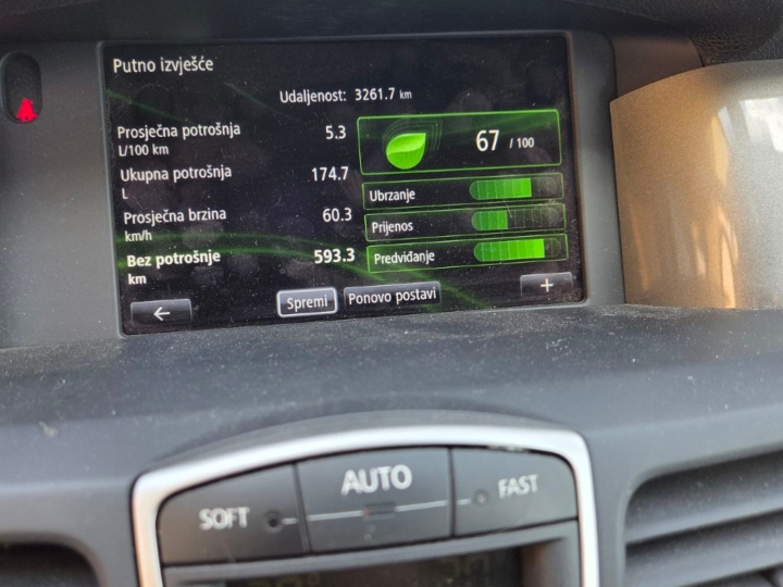 Renault Laguna 3 1.5 dCi