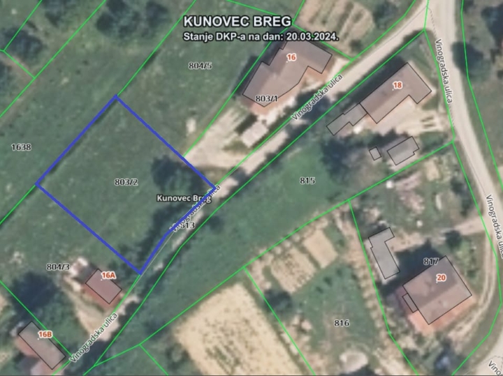 Građevinsko zemljište