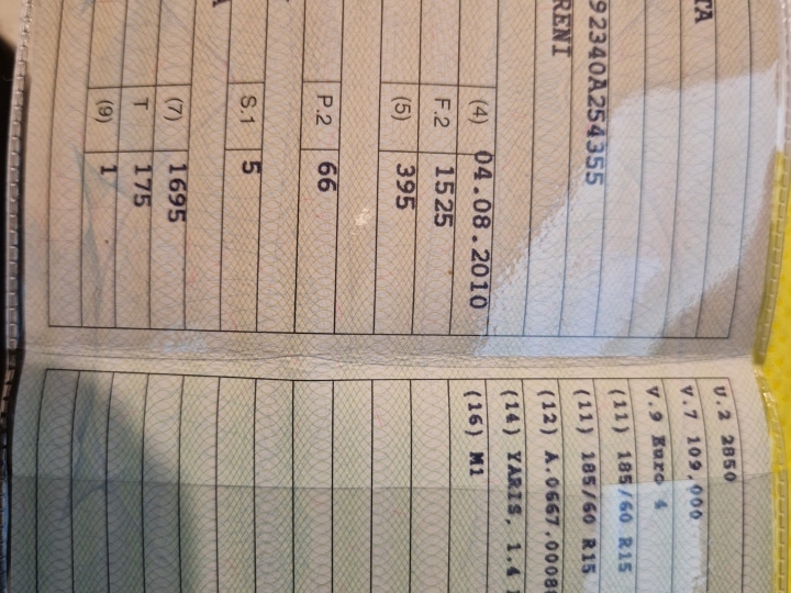 Yaris 1.4 D4D, HR auto, reg. 4./27.