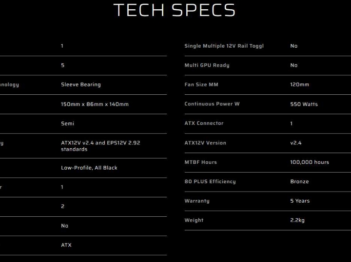 Corsair CX550M napajanje, modularno