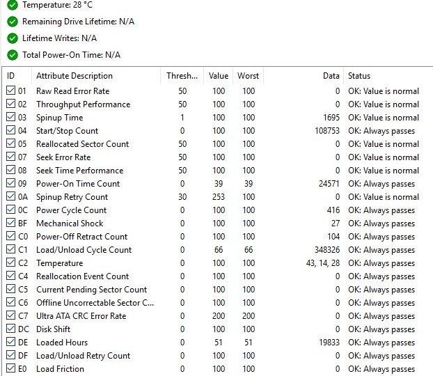 Hdd 2,5"  Toshiba 1Tb
