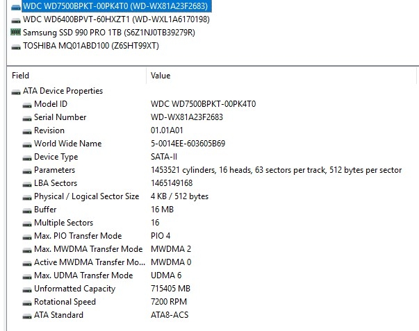 Hdd za laptop WD black 750Gb