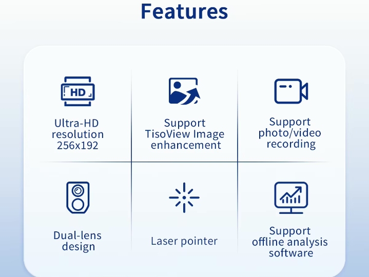 Nova termo vizijska kamera 256x192