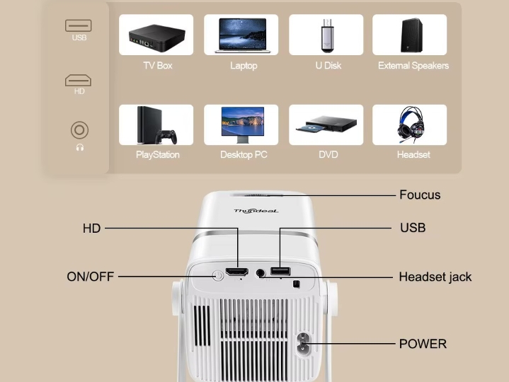 ThundeaL 4K FullHD Projector