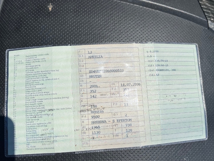 Aprilia Sportcity 200